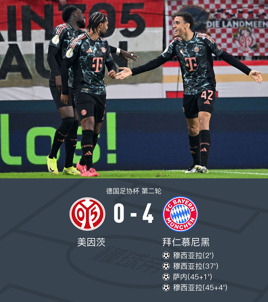 拜仁战平切尔西，贝尔扑点救主世界杯